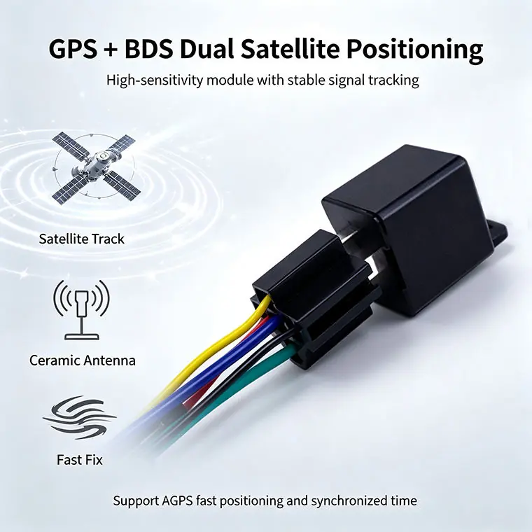Hidden GPS Tracker with Engine Kill Switch