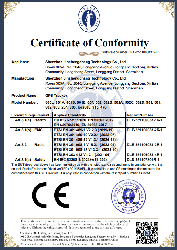 CE Certification